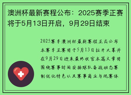 澳洲杯最新赛程公布：2025赛季正赛将于5月13日开启，9月29日结束